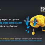 Big Data School у Львові: зустріч із організаторами та менторами